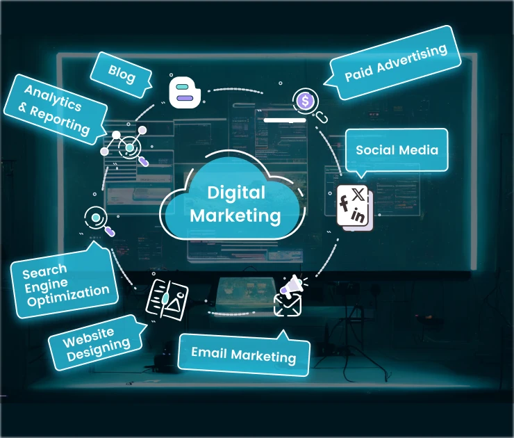 Digital Marketing Hero